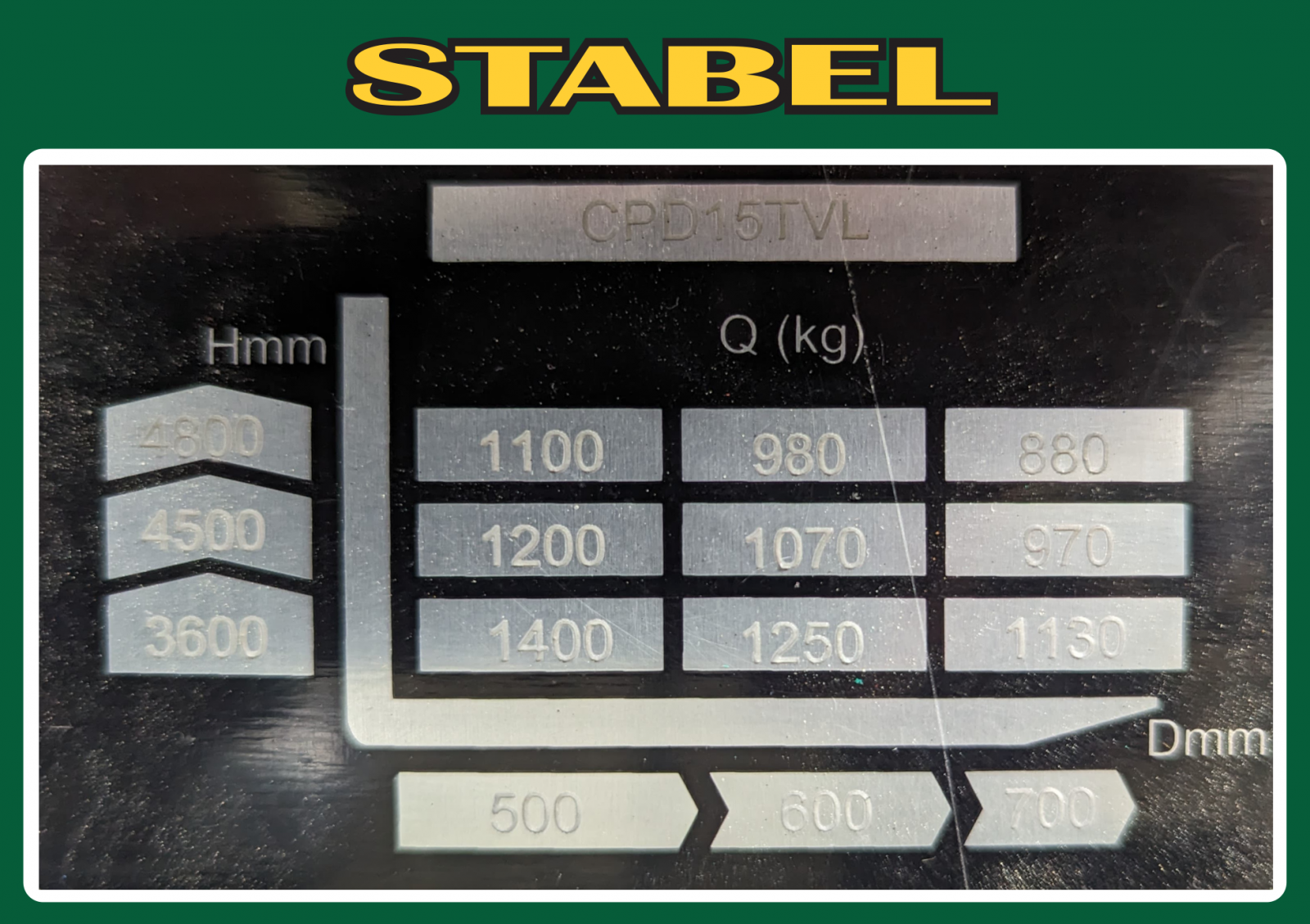 Elektrostapler 1,5t 4,8m Diagramm