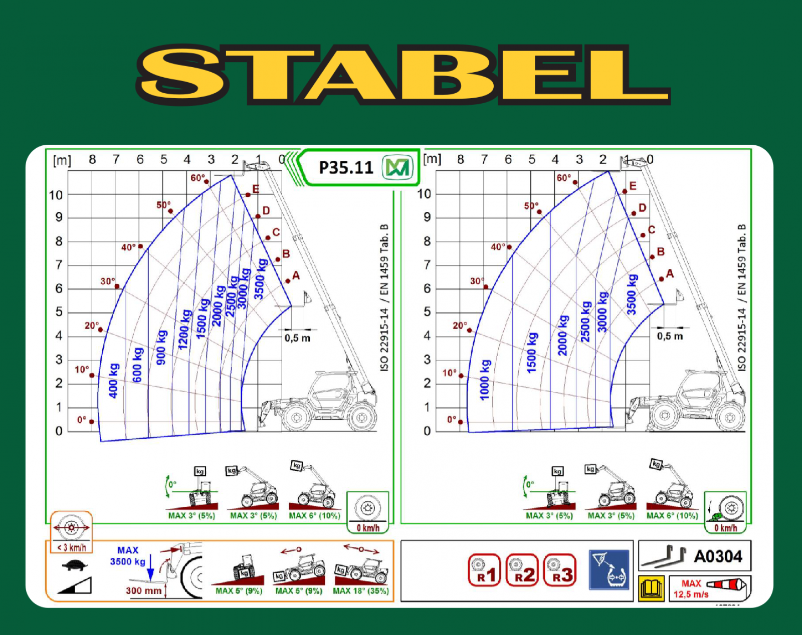 Teleskopstapler 11m 3,5t starr Diagramm